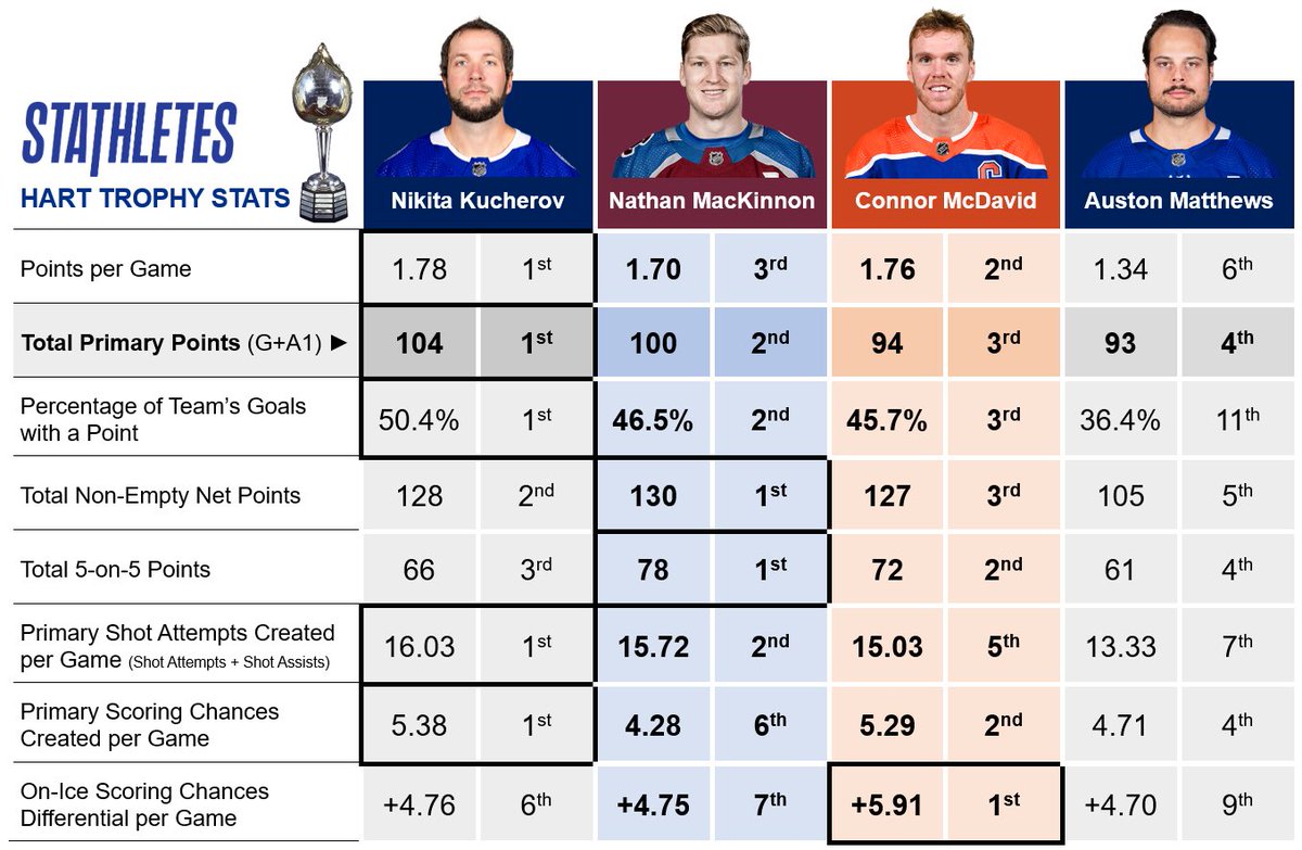 Meghan Chayka tweet media