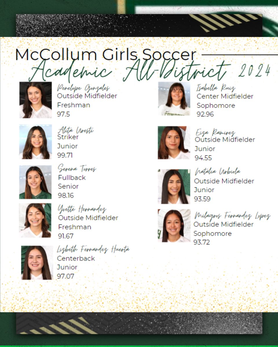 The most essential characteristic of a student-athlete is their astounding achievement in the classroom. McCollum Girls Soccer proudly presents our Academic All-District 2024 recipients!