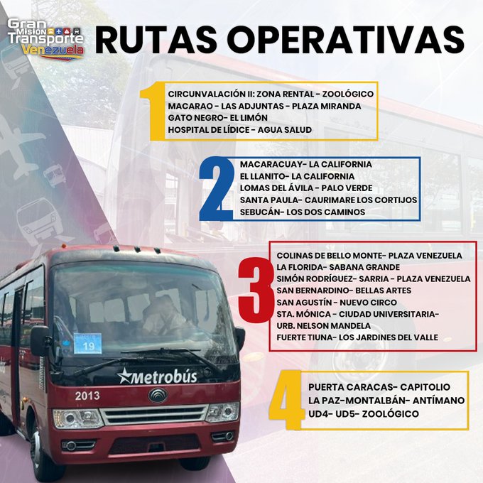 ¡La #GMTVzlaIndetenible te moviliza de forma rápida y segura!#Entérate | Conoce las 20 rutas operativas del Metrobús, tras la incorporación de las 80 unidades recuperadas con el Plan de Mantenimiento del
@metro_caracas