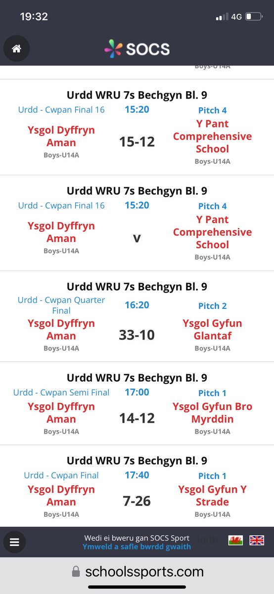 A fantastic effort from the year 9 sevens squad today finishing the season as the second best team in Wales Some high class rugby played throughout the day Ymdrech arbennig bois Am dymor!👏👍🏉 Diolch @UrddWRU7