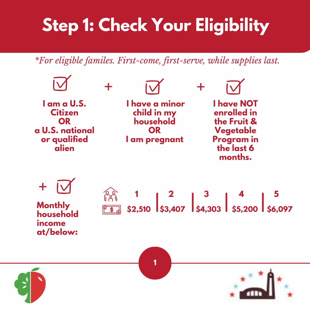 Produce Perks tweet media