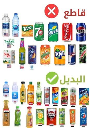 With alt text for #AltTextPalestine 
There are several repeats in the pictures and multiple monopolies that are hard to avoid, but boycotting is essential to movements like this so please do your best & avoid these brands