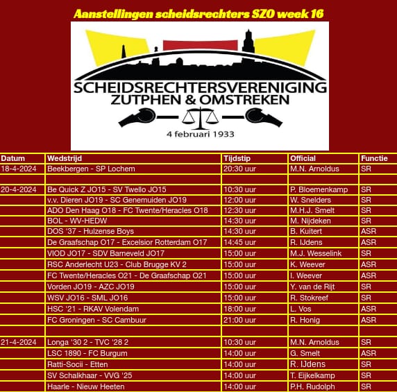 Aanstellingen week 16
szo-zutphen.nl/aanstellingen/