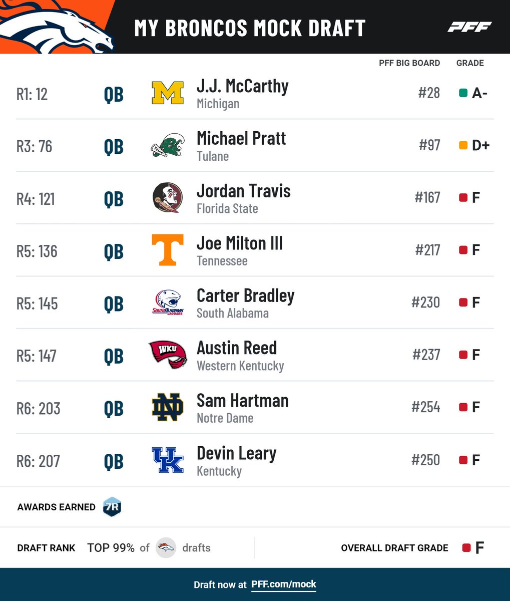 Jon Heath tweet media