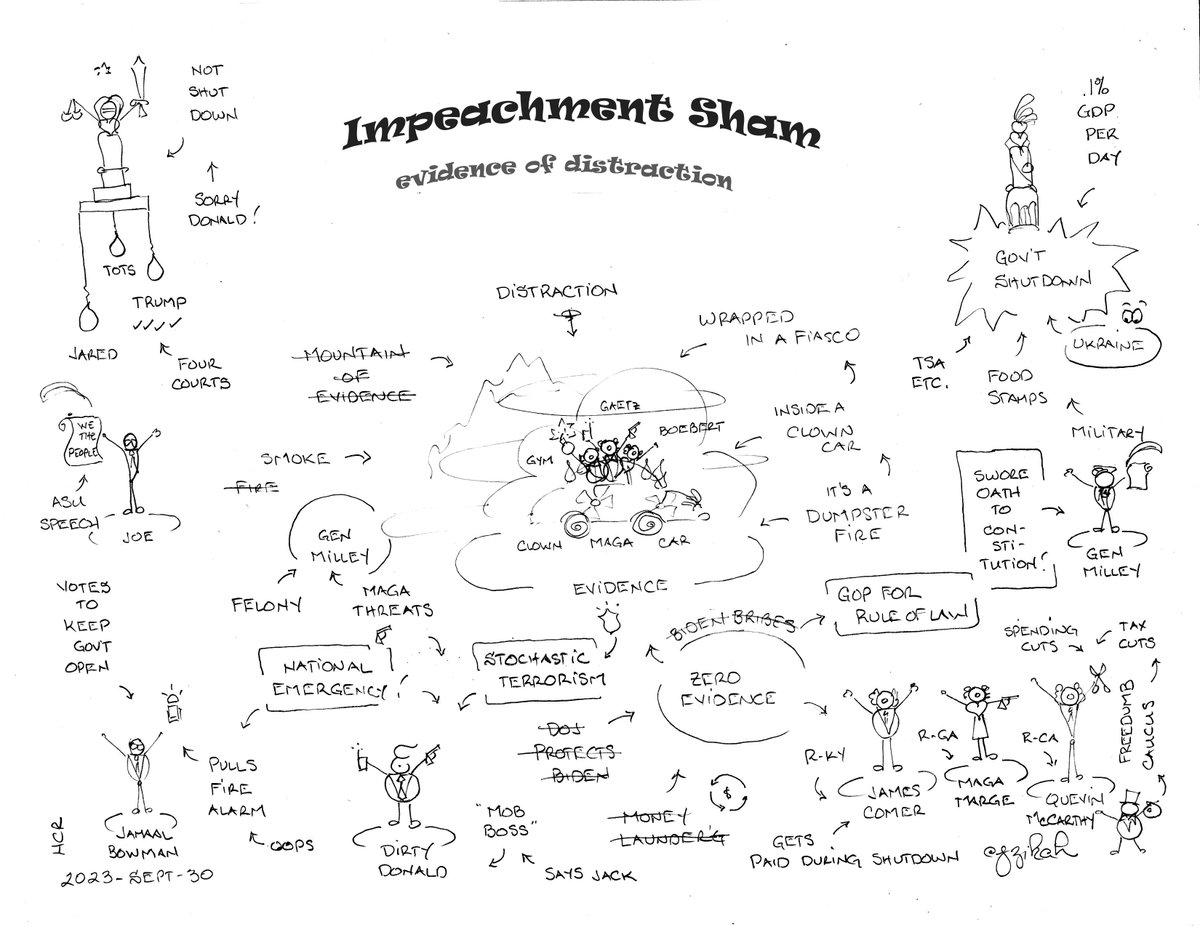 jzikah's tweet photo. @RepAdamSchiff @HC_Richardson It was all a sham.
#ImpeachmentSham
Another Benghazi, Benghazi, Benghazi.
Over and over and over again.
#Benghazi https://t.co/Jy1ubaSycA