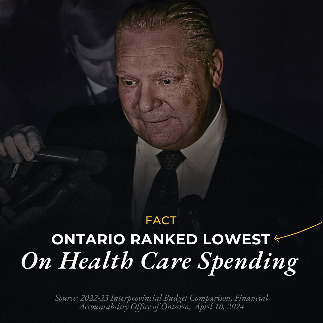 Ontarians need good, reliable, public health care, but Doug Ford won't give it to us. He wants to underfund, privatize, and make us pay for health care. That's not for the people.