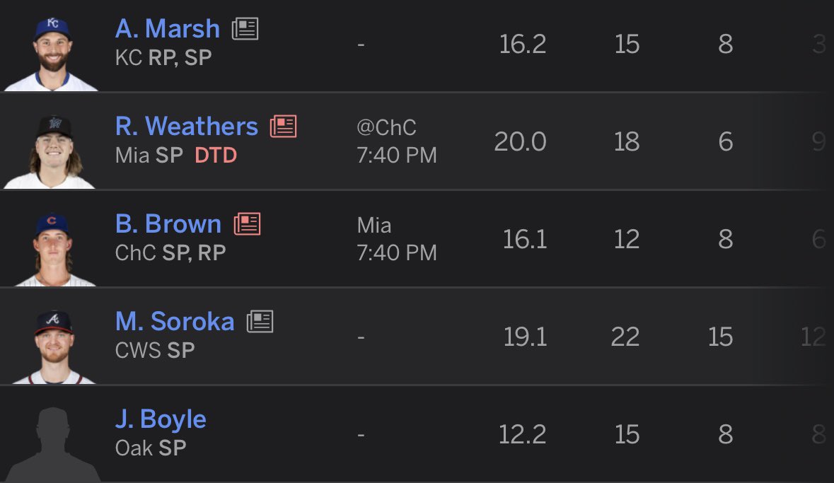 Blu_RayCharles's tweet photo. @JoeOrrico99 16 team 6x6 dynasty, who would you add? https://t.co/jenJvuqKOt