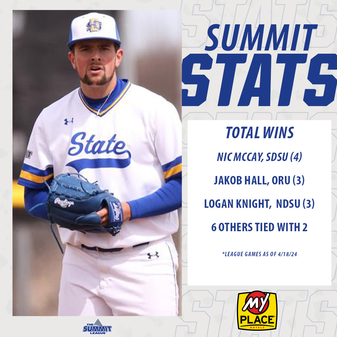 ⚾️ @MyPlaceHotels 𝐒𝐮𝐦𝐦𝐢𝐭 𝐒𝐭𝐚𝐭𝐬 ⚾️

You get a win, you get a win‼️

#ReachTheSummit x #SummitBSB