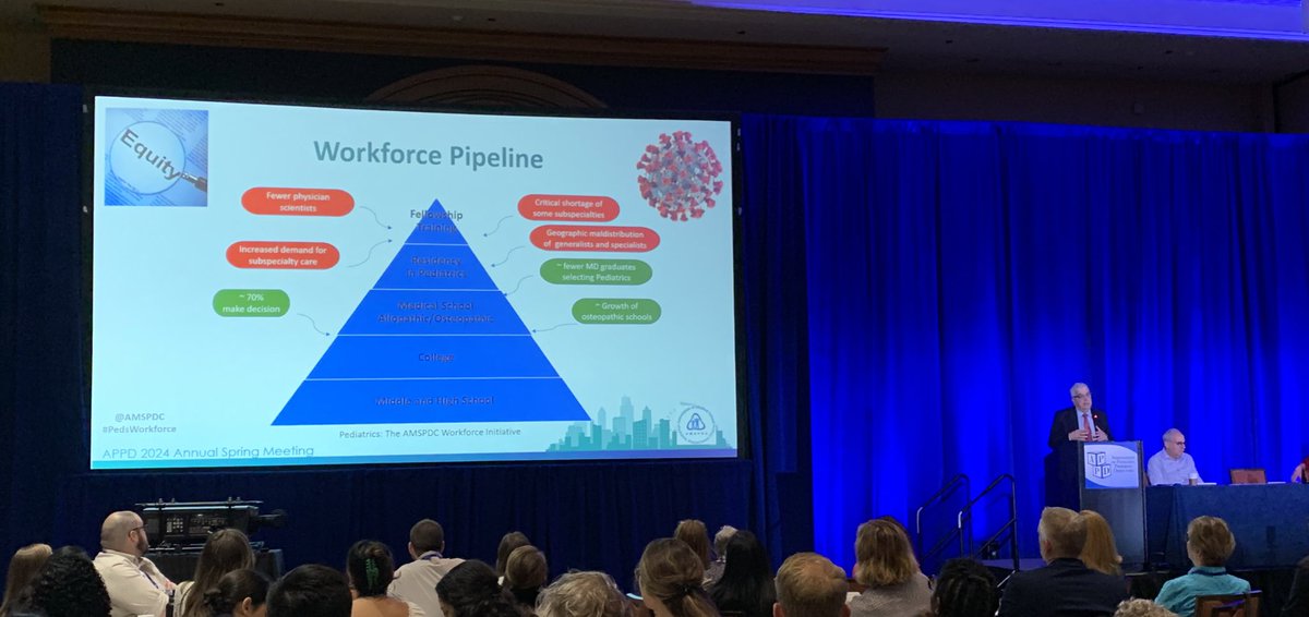 The inimitable @bvincibmc presenting about the Pediatric Workforce at #appdspring24