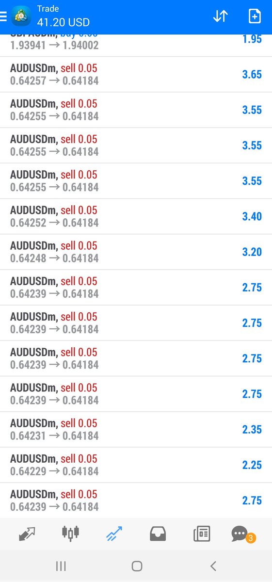 On_point_fx's tweet image. Man is set and designed Psychological and mentally to be greedy if you can do away with this, you will be great.. Greed is the main problem in Trading #4get everybodi  
Join now 
t.me/joinchat/AAAAA…