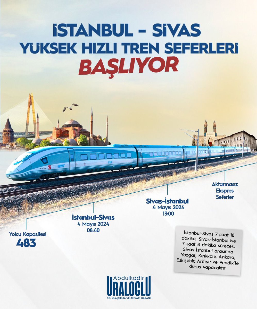 Sivas ile İstanbul Arasında Aktarmasız YHT Ekspres Seferleri Başlıyor. 🚆

👥483 yolcu kapasitesine sahip setler ile işletilecek ekspres ve aktarmasız olarak İstanbul-Sivas arasındaki seferleri 4 Mayıs’ta başlatıyoruz.

📍İstanbul’dan
⏰08.40’ta hareket edip Sivas’a 15.58’de…