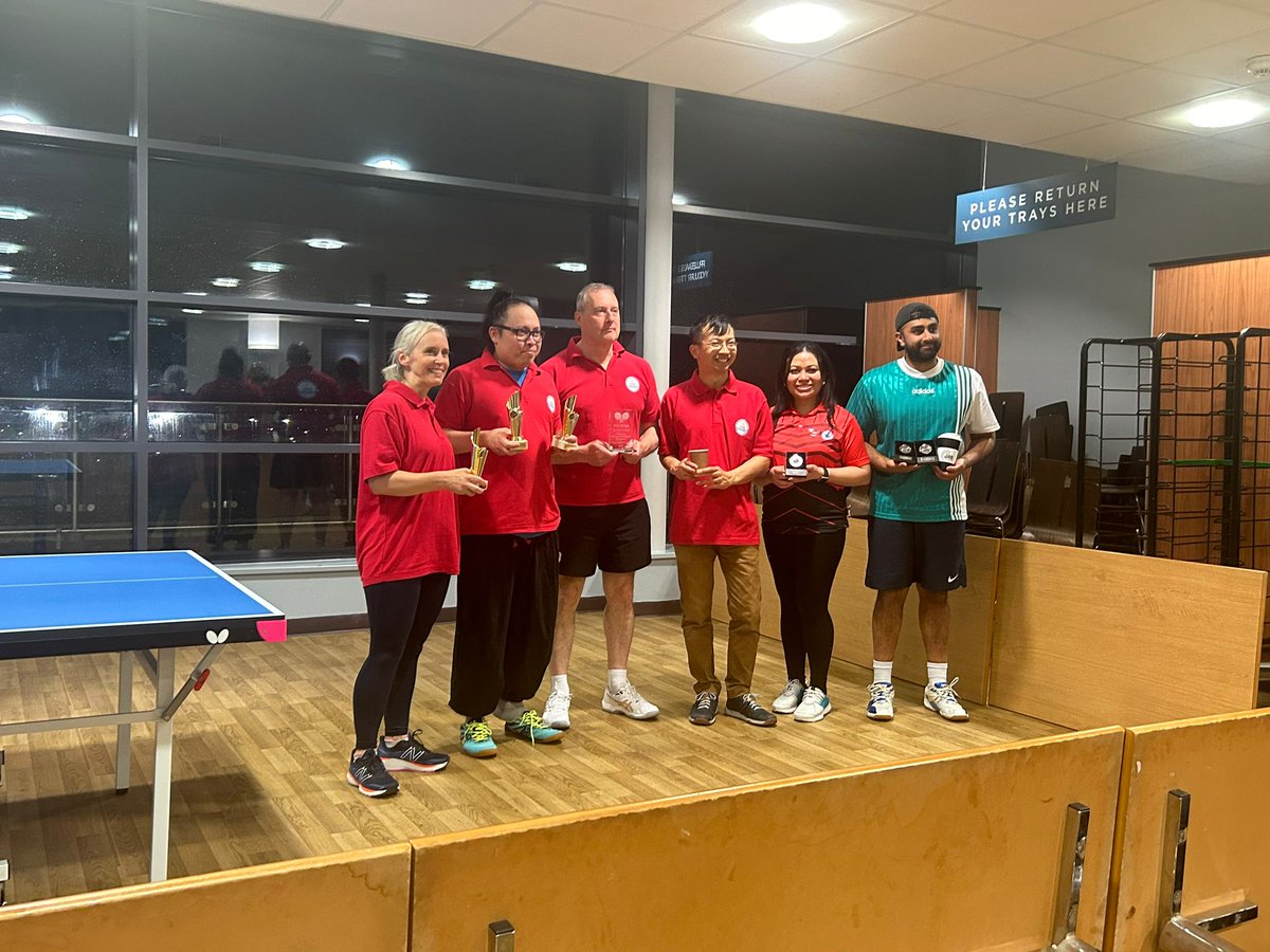 @UHDBTrust @UHDBWellbeing @JucdWellbeing @hospitalcharity 

Congratulations to the winners and runner ups from last night's hard and mini bat tournament and big thank you to everyone who entered which made for a great night.
