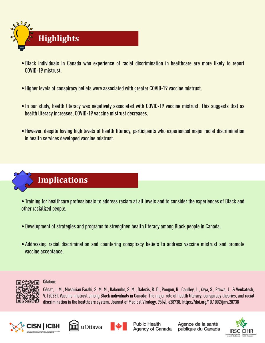 🚨 New fact sheet alert 🚨The result of our study shows that Black individuals in Canada who experience of racial discrimination in healthcare are more likely to report COVID-19 mistrust. Check it out for more information ➡️ doi.org/10.1016/j.vacc… #Blackhealth #BlackCanadians