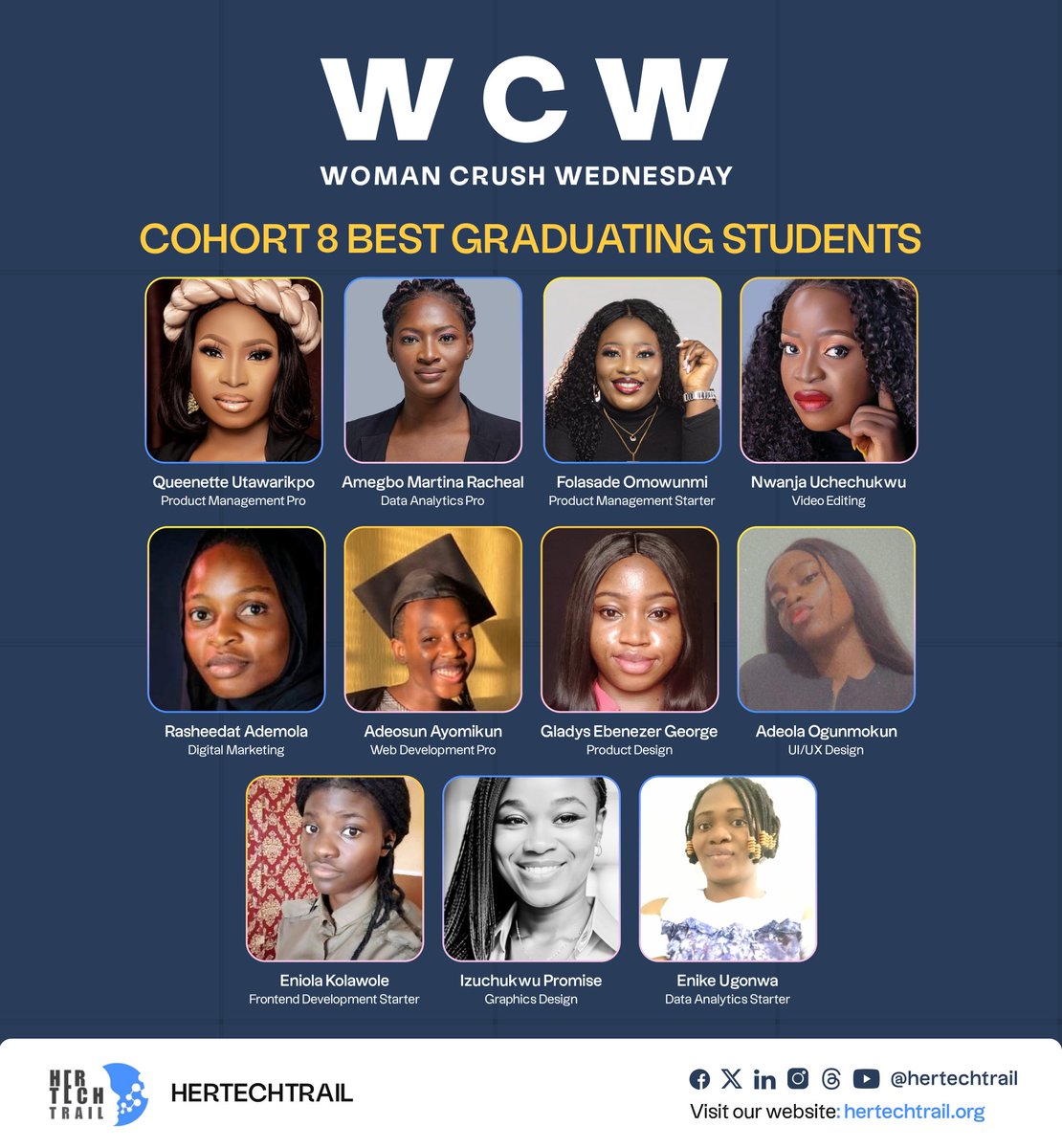 Today, we’re spotlighting all the women who topped their classes during the cohort 8 Academy program and have successfully graduated. Uwuma Queenette Otuwarikp Afolasade Omowumi Adeola Ogunmokun Uchechukwu Nwanja Martina Rachel Amegbo (FMVA®) Gladys George RASHEEDAT ADEMOLA