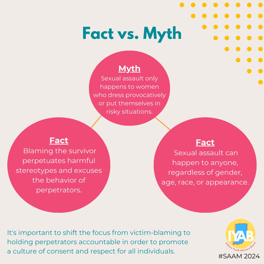 There are many myths surrounding what sexual violence is. Reshare this post to shed light on some of the most harmful misconceptions regarding sexual violence. #SAAM2024 #IYAB #BuildingConnectedCommunities