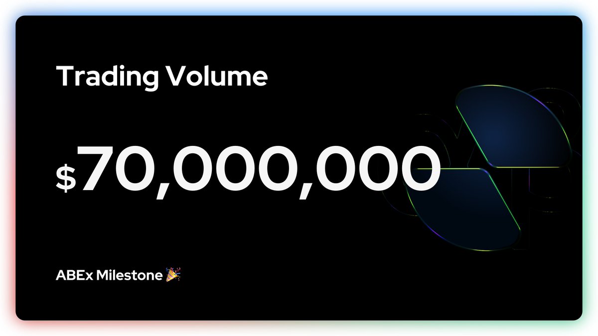 ABEx Finance | 1st perp on Sui tweet media