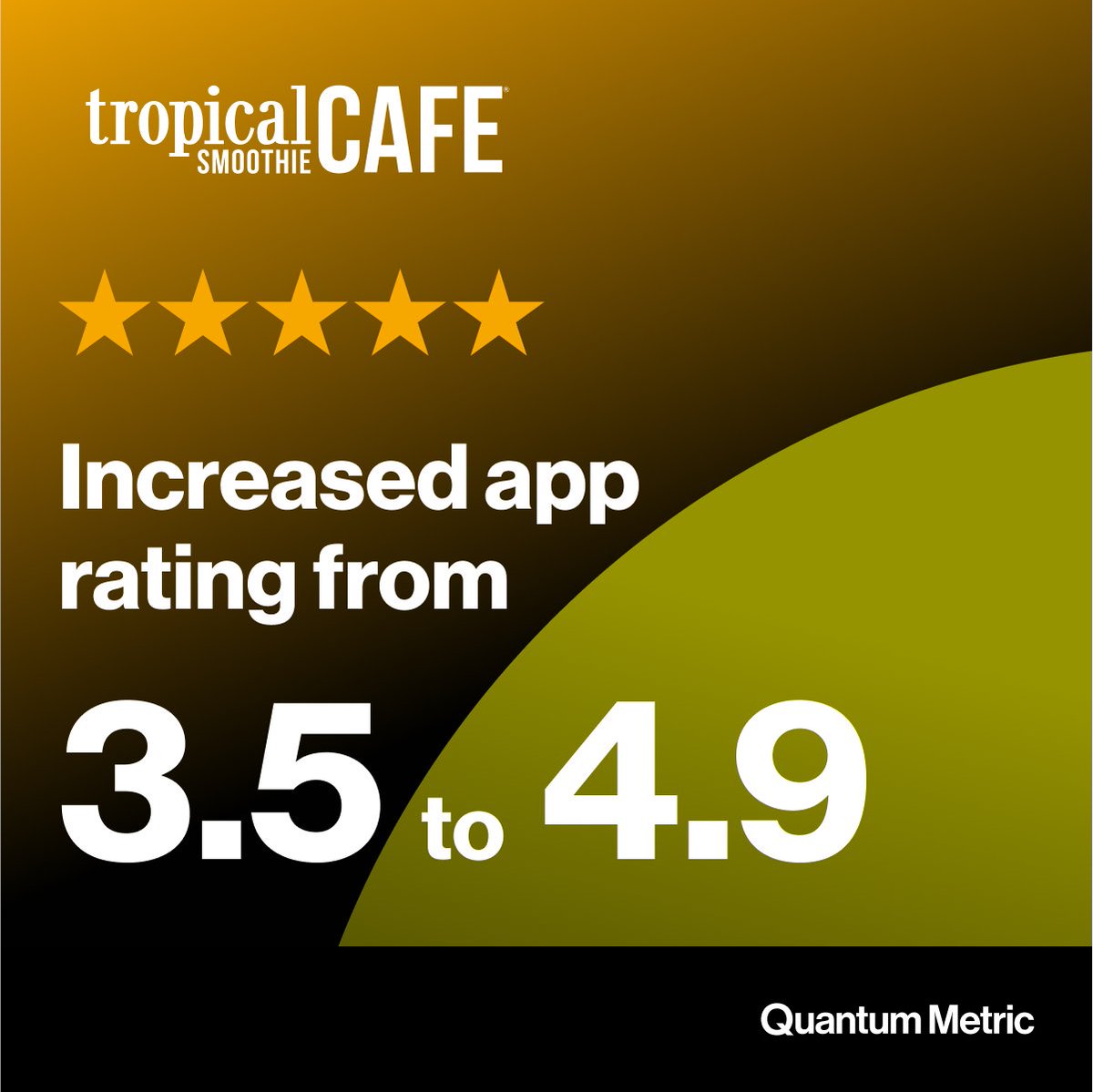 Transforming Customer Experience One Smoothie at a Time!🌴 Dive into how Tropical Smoothie Cafe used Quantum Metric to drive significant growth in mobile app usage. Read the full story here: hubs.ly/Q02sJxcn0