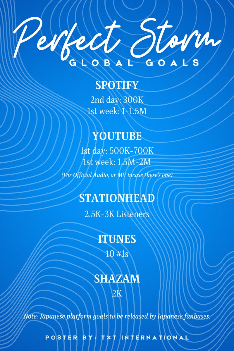 NOTICE | 240418 📣MOAs! Attention! Here's the goals for #TAEHYUN's First OST “Perfect Storm” 📅 24th APRIL #テヒョン @TXT_members #TOMORROW_X_TOGETHER #PerfectStorm_feat_TAEHYUN