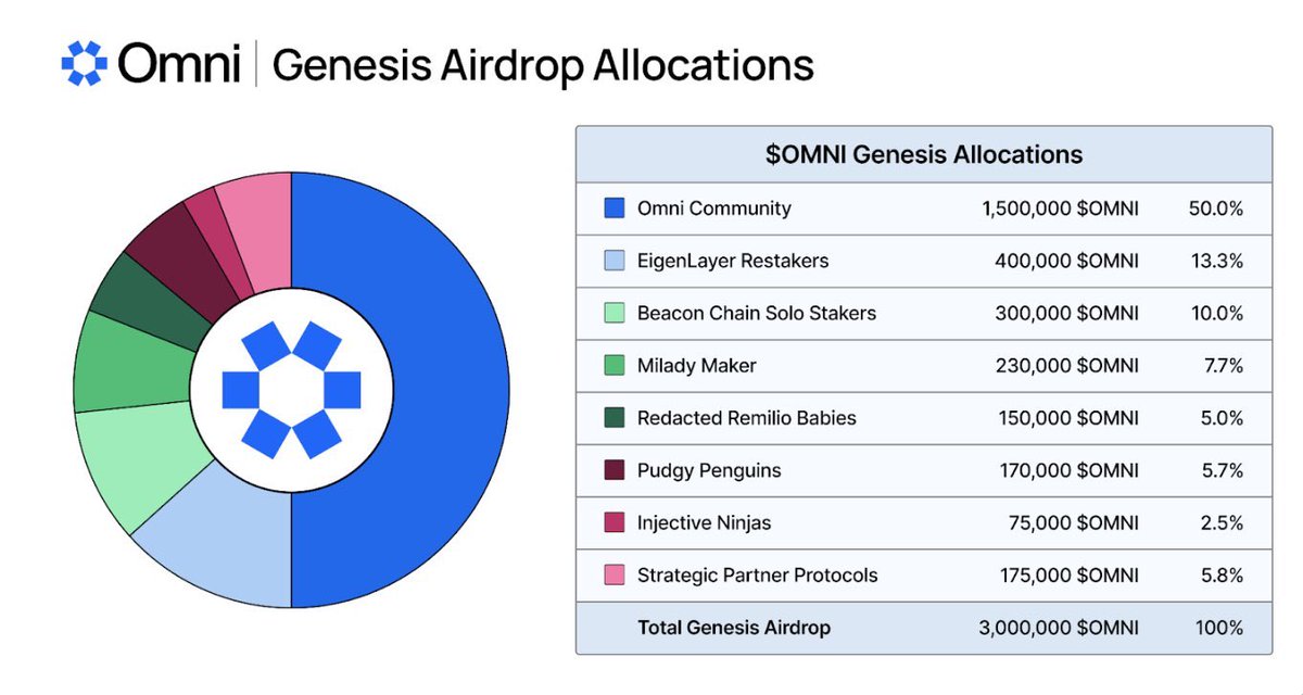 rescueworkshop tweet media