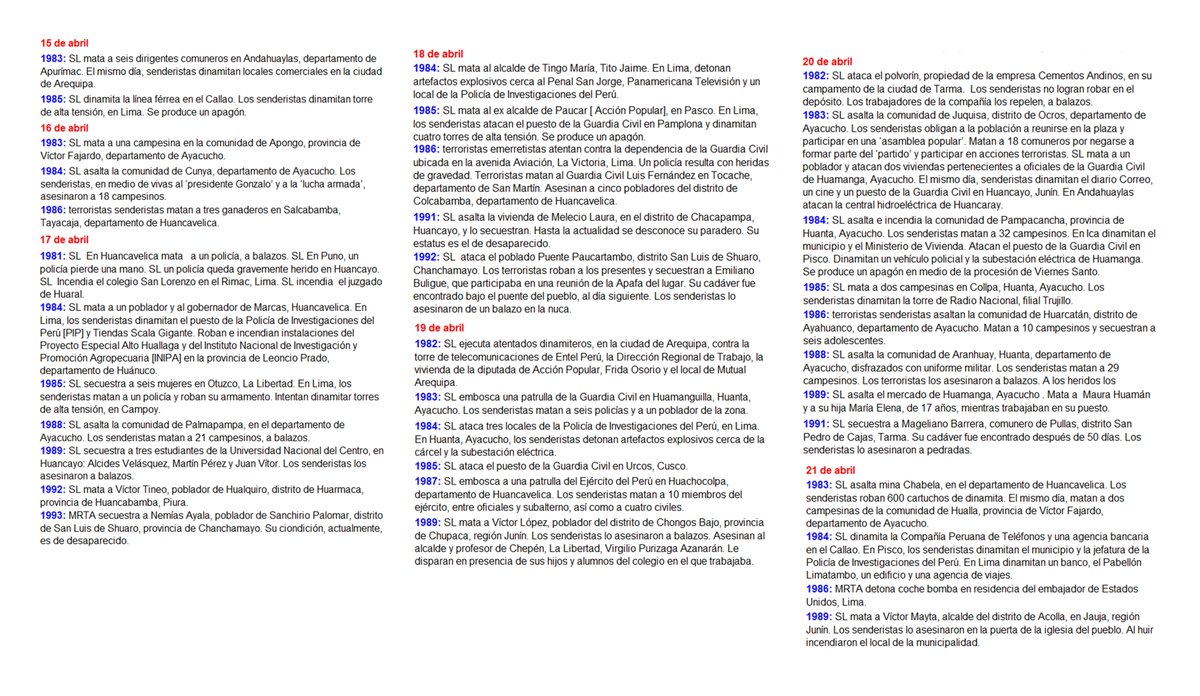 LA CRONOLOGÍA SANGRIENTA Y OCULTA Continúo difundiendo la cronología hecha por @ppmarino de los atentados cometidos por los grupos terroristas SL y MRTA. Un pueblo que olvida su historia está condenado a repetirla. #TerrorismoNuncaMás Semana del 15 al 21 de abril: (5/5)