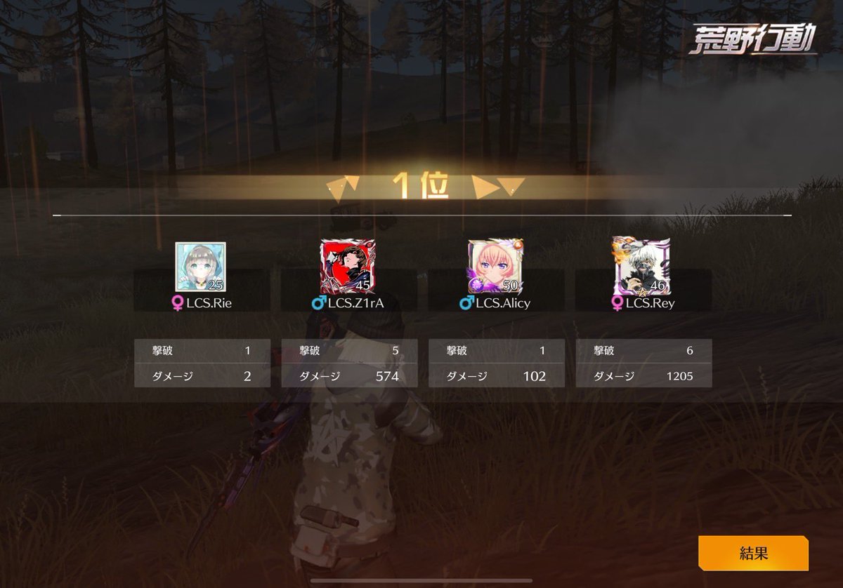 CO2とキャリー✌️