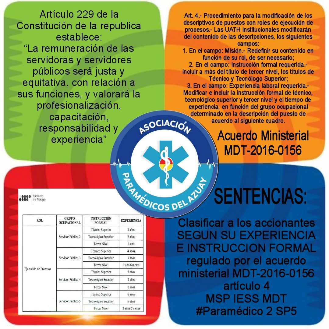 AsoPmdAzuay's tweet photo. No estamos reclamando algo que no nos merecemos, es un derecho los paramédicos a nivel nacional tenemos sentencias ganadas y son de cumplimiento inmediato!! https://t.co/gEXN8a9bI9