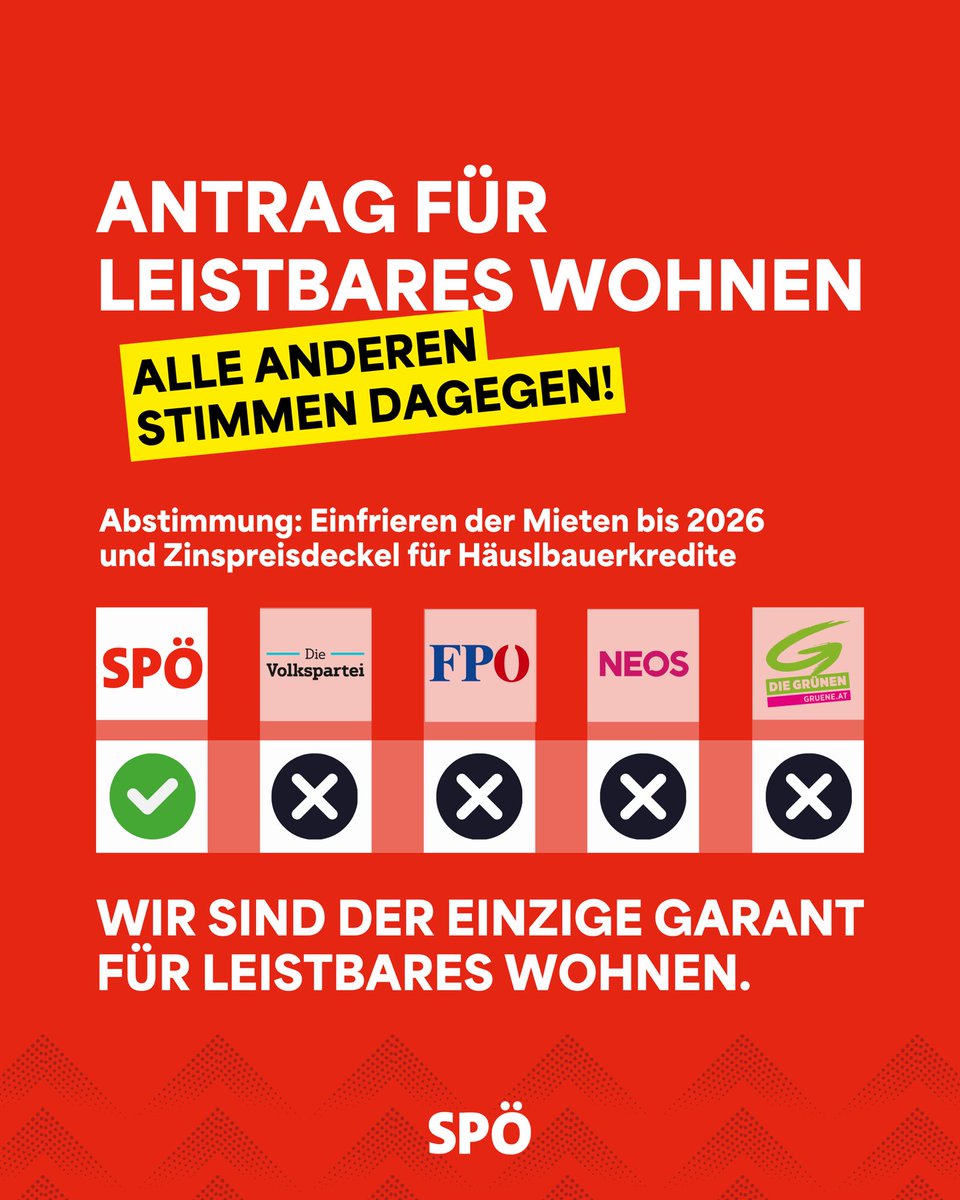 Wir als SPÖ wollen das Wohnen für Mieter:innen und Häuslbauer leistbar machen. Alle anderen Parteien schützen die Übergewinne der Banken. #OeNR
