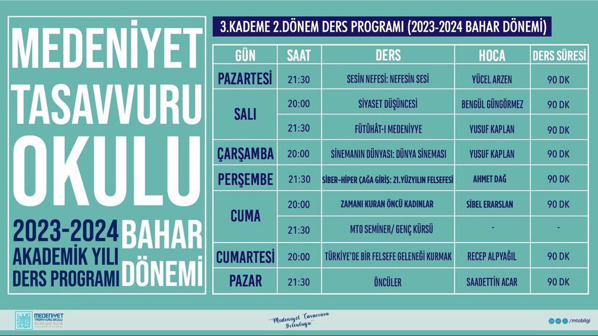 Bu akşam MTO'da 20.10'da Sinemanın Dünyası: Dünya Sineması dersimiz var. • Sinema neden çağın ruhudur? • İranlılar dışında Müslümanlar neden sinema yapamıyor? • Sinemayı anlayamazsak, çağı da anlayamaz ve tanımlayamayız, demek ne demek? Defter kalem ders başına… @MtoBilgi