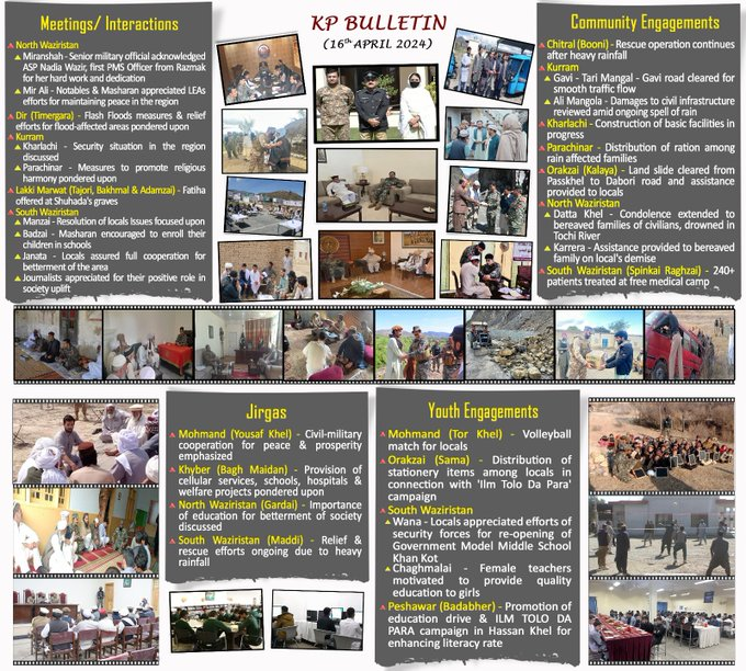 bannuupdates3's tweet photo. جانئے خیبرپختونخواہ میں ہونے والی ترقیاتی سرگرمیوں کے بارے میں.
 #KP_Bulletin #KPK #Pakistan  #pakarmyzindabad 
#Rawalpindi #Islamabad #SaudiArabia #IranAttackIsrael https://t.co/rLb6XVedZm