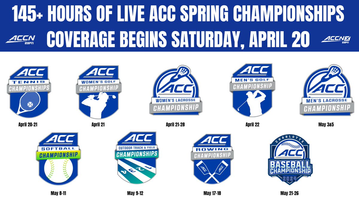 ESPNPR's tweet photo. 📢 @accnetwork's extensive coverage of @theACC Spring Champs begins Saturday 

🎾 #ACCMTEN &amp; #ACCWTEN
⛳️ #ACCMGOLF &amp; #ACCWGOLF
🥍 #ACCMLAX &amp; #ACCWLAX
🥎 #ACCSB
👟 #ACCTF
🚣 #ACCROW
⚾️ @ACCBaseball

Details: https://t.co/2WLFa6qpaL https://t.co/Lxr3uwN3bK