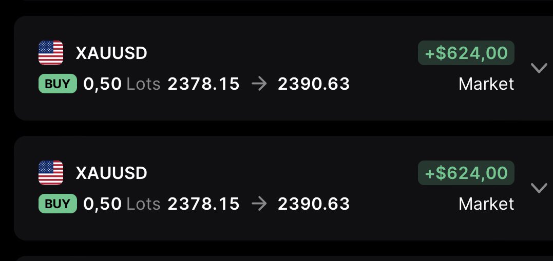 #XAUUSD 
Grafik ve aldığım işlem gerçekler var :)

Htf Ordeflow Bullısh
4H Fvg
1H Cere
Lokz Entry
@TraderJudge