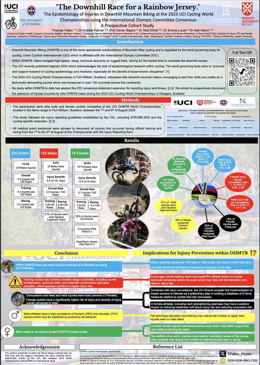 Good day <a href="/acmedsci/">Academy of Medical Sciences</a> clinical academic conference today showing some work coming from our protocol published in <a href="/BMJOpenSEM/">BMJ Open Sport & Exercise Medicine</a> . 

A progressive collaboration with <a href="/CyclingWorlds/">2027 UCI Cycling Worlds Haute-Savoie Mont-Blanc</a> &amp; <a href="/UCI_cycling/">UCI</a>. 

Thanks to <a href="/neilSportDoc/">Neil</a> <a href="/DebbiePalmerOLY/">Dr Debbie Palmer OLY</a> <a href="/dundeesportsmed/">Niall Elliott 🇬🇧🏴󠁧󠁢󠁳󠁣󠁴󠁿</a> <a href="/emma_lunan/">EmmaLunan</a> &amp; Xavier Bigard