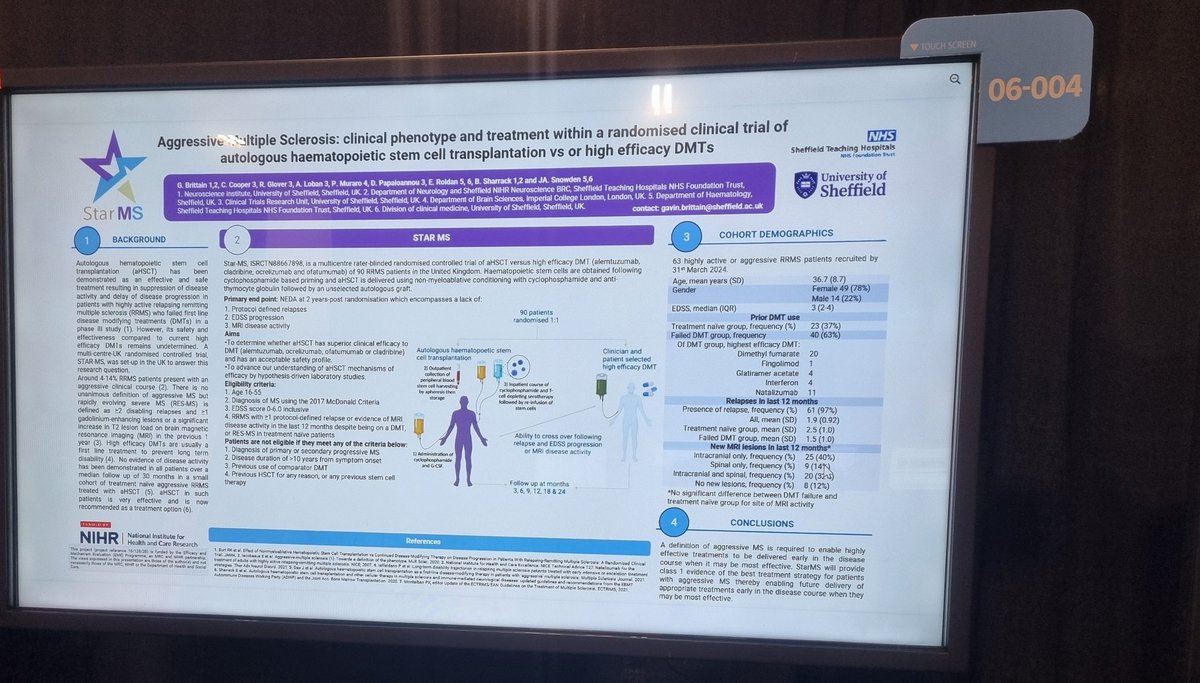 gavinbrittain's tweet photo. Discussing the @StarMStrial at the #AANAM 2024. @CTRU_Sheffield @SheffieldBRC https://t.co/skb2hg4Jcz