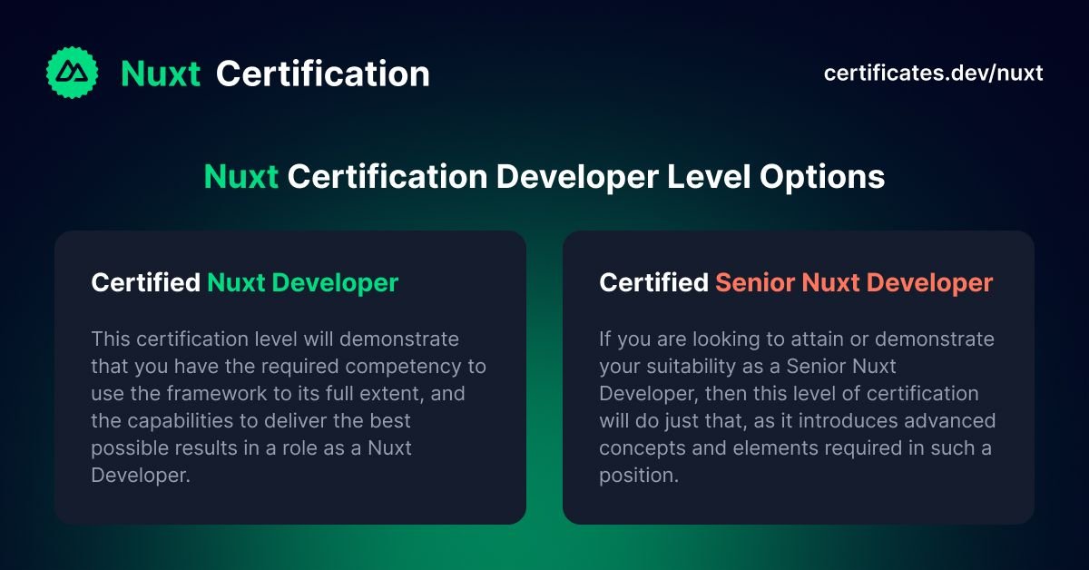 Our official #NuxtCertification has 2 levels that is suitable for all Nuxt devs. Plus we will have tailored bundle options for businesses as well! Invest in your future today. Sign up for updates on our #EarlyBirdOffer at certificates.dev/nuxt #Nuxt #Certificate