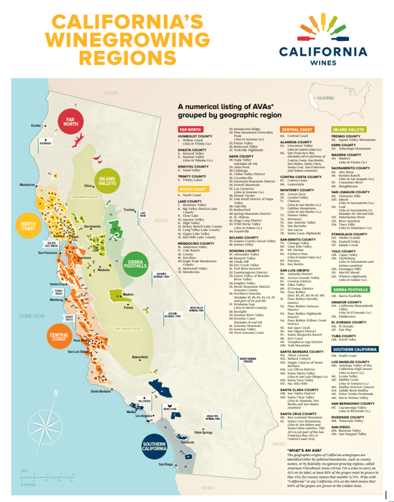 California AVA map, grouped by region. Thanks @CalifWines_US #winemaps  
wineinstitute.org/wp-content/upl…