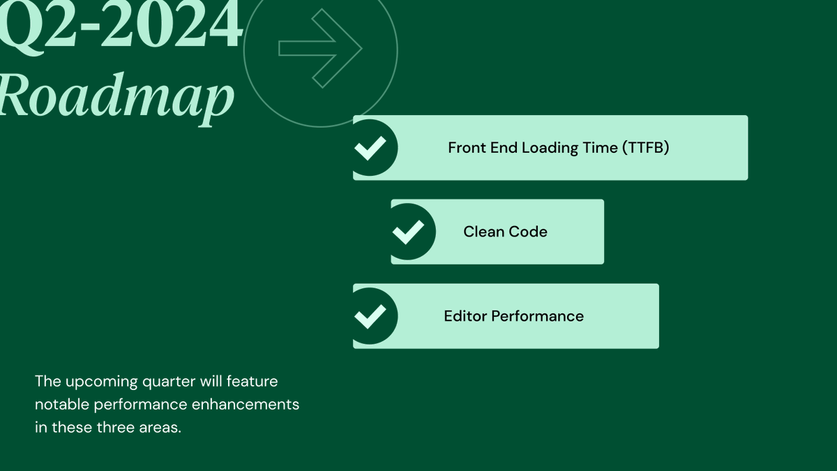 elemntor's tweet photo. Q2 isn’t only about professional design tools, we will be focusing on improving performance in these three areas #elementorroadmap https://t.co/ZrZdk70qPb