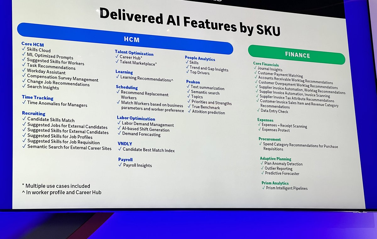 Talking #AI innovation at #WDAYSummit; a look at the current use cases/SKUs available to <a href="/Workday/">Workday</a> users