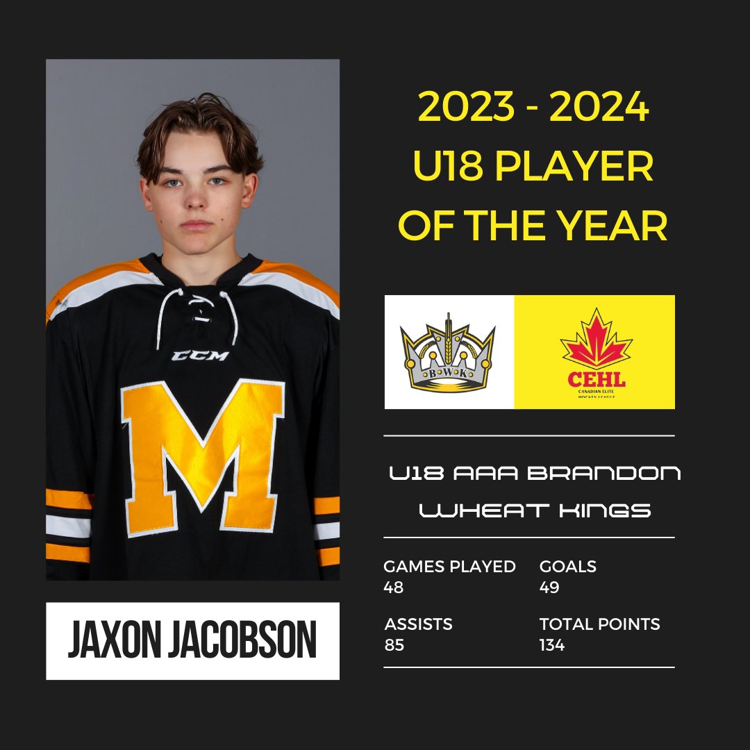 Congratulations to U16 Team Manitoba's Jaxon Jacobson (@3Awheatkings) for winning The 2023-2024 CEHL U18 Player of the Year Award. Jacobson recorded a remarkable 49 goals and 85 assists for 134 points in 48 games. Good luck to Jaxon & the @3Awheatkings at the 2024 TELUS Cup.