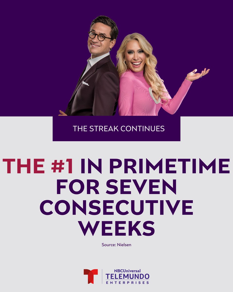 ▪️ For the seventh week in a row, @Telemundo has maintained its position as the top Spanish-language broadcast network during primetime, thanks to the continuous success of 'La Casa de los Famosos' leading in its 7-10 PM timeslot. A huge thank you to our dedicated team for