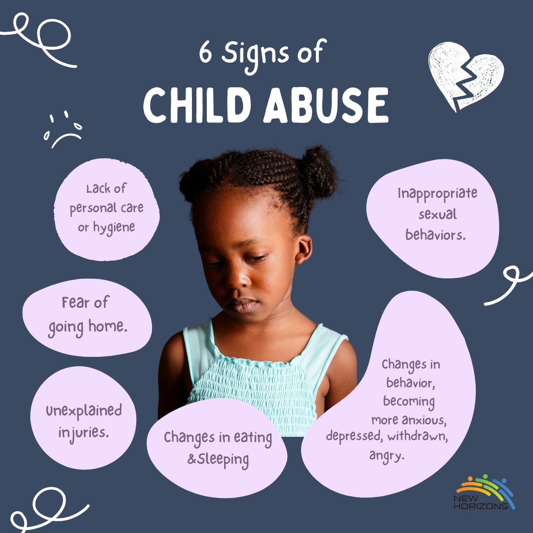 Don't overlook changes in a child's behavior! These are just some of the many signs a child may exhibit when they are being abused or neglected! Be an #advocate, listen & be #vigilant, it could save a life. 
#childabuseprevention #signsofabuse #northtexas #dfw #childadvocacy