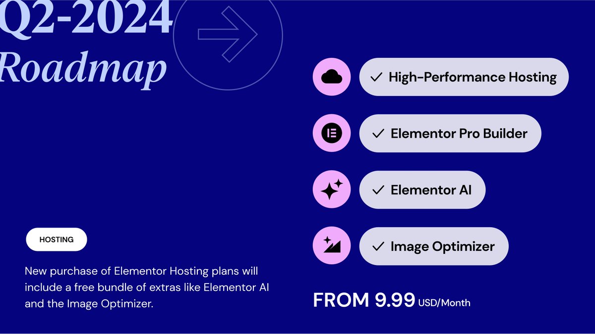 elemntor's tweet photo. Get more bang for your buck with Elementor Hosting bundles that include Elementor AI and Image Optimizer by Elementor #elementorroadmap https://t.co/T5gNKVHuyK