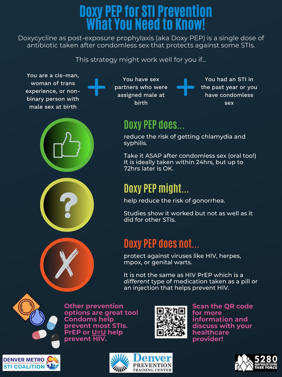 NNPTC's tweet image. New Doxy PEP Resources from the Denver PTC
Doxy PEP Patient Facing Infographic: bit.ly/3JkWn3E
Doxy PEP Provider Protocol: bit.ly/49EXB4G
#STIawarenessWeek #STI #doxyPEP
