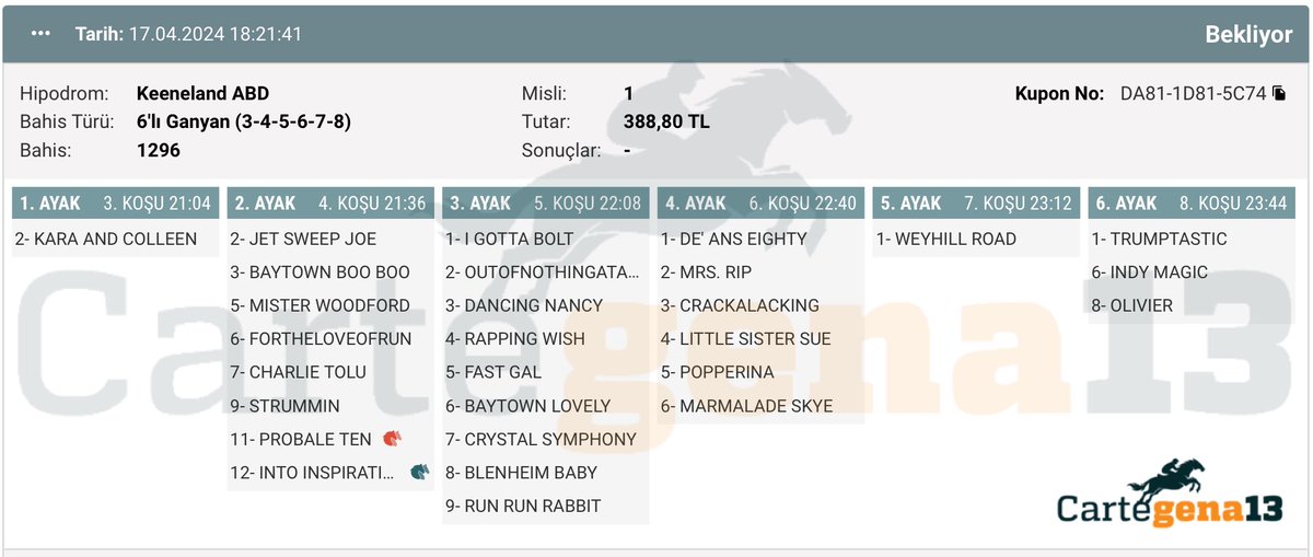 Keeneland 6’lı Ganyan Kuponum