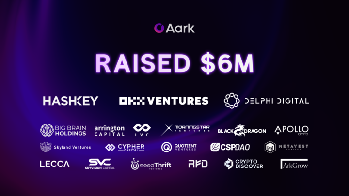 Aark Digital 中文 tweet media