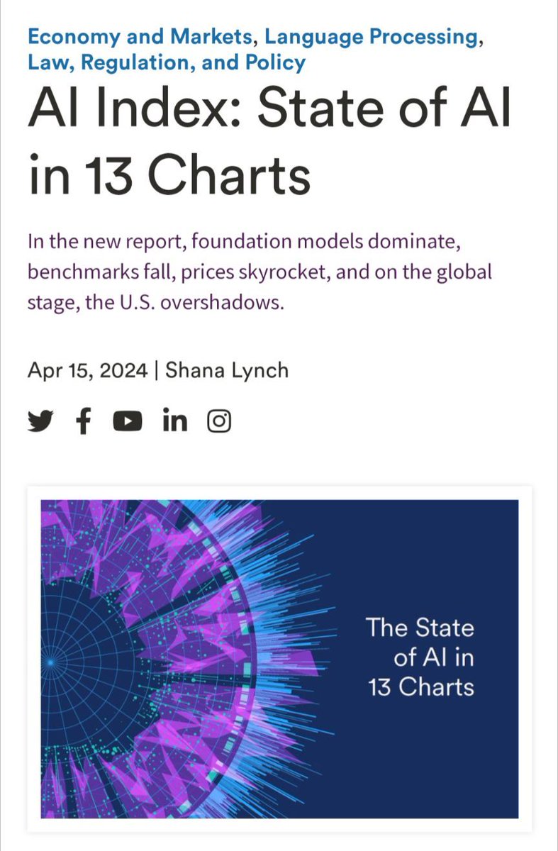 AI Index in 2024 stanford.io/440DCw8