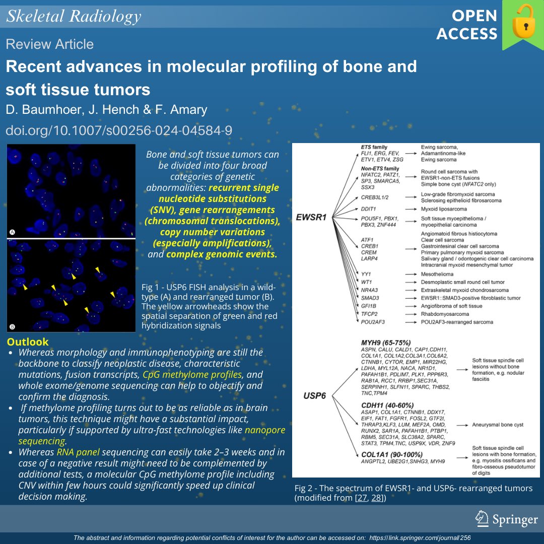 An overview of the current tools available for molecular characterization of bone and soft tissue neoplasms

🔓Access the open-access article: 

🟢 Recent advances in molecular profiling of bone and soft tissue tumors

Read: doi.org/10.1007/s00256…

#SkeletalRadiology #Pathology
