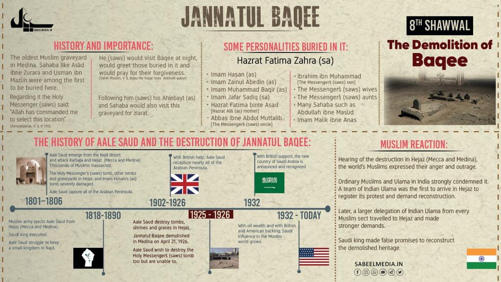 ZaidiKhushnuma's tweet photo. #DemolitionOf_AlBaqi  is Oppression On Holy Prophet (pbuh) &amp; His Ahlebait (as) 

This Demolition Shows The Hate Of Tyrant Al Saud Family For Holy Prophet (pbuh) &amp; His Family (as) 

#RebuildBaqi  
#JannatUlBaqi #Rebuild_JannatulBaqi

@MediaSabeel https://t.co/ClXrquYBzd