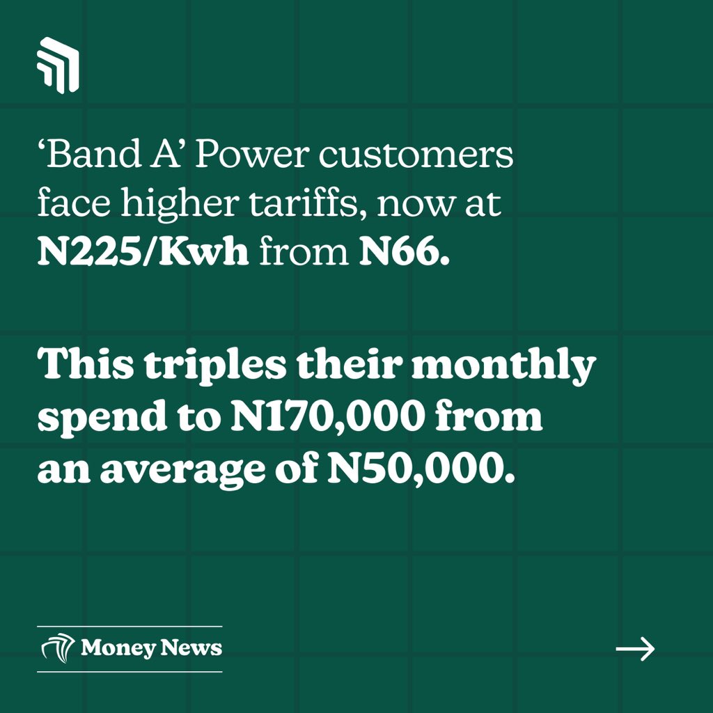 tripplexapp's tweet photo. Now that there’s more to “just having light”🤭

We decided to let you in on the National update on Power,

And how this affects your electricity bill

Swipe to learn more about “Band A” and what this new update means.

#ElectricityNews #TripplexUpdates #Electricity https://t.co/gERyWSYvfb