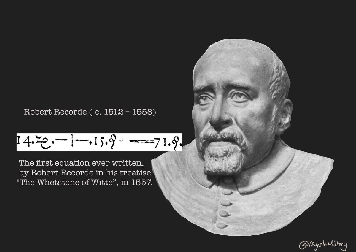 The equals sign '=' was first introduced by Welsh mathematician Robert Recorde in 1557 in his book 'The Whetstone of Witte.'