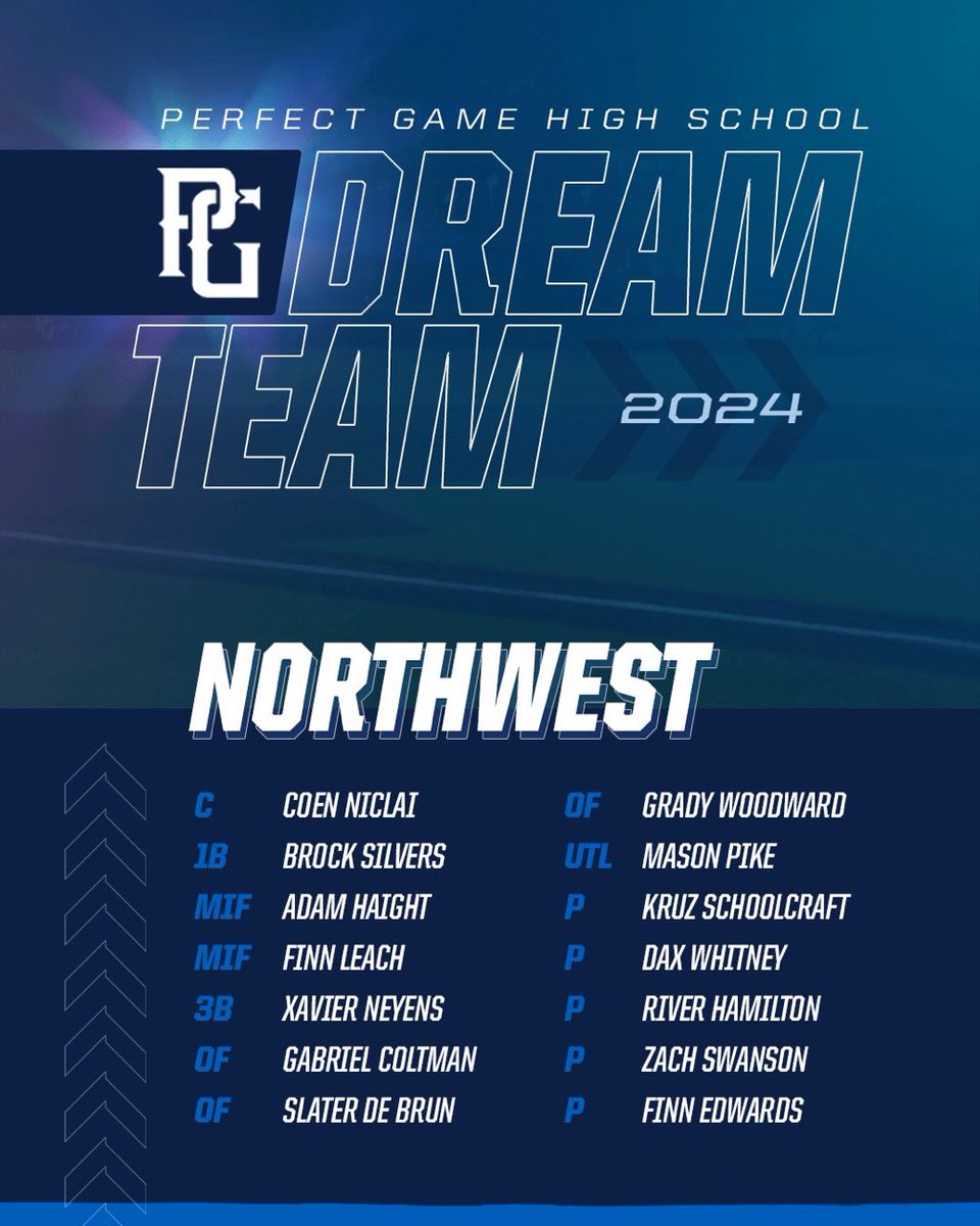 PG_PacificNW's tweet image. Take a look at the 2024 Northwest Dream Team #PGHS #PacificNW